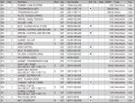 HRM215K3HX Transmission Parts Catalog List.jpg