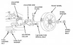 HRR2167VKA FRONT WHEEL shop manual.jpg