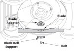 troybilt blade & adapter diag.jpg