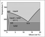 Phasediagram.jpg Phasediagram.jpg