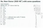 Mower Deck Height Chart.jpg