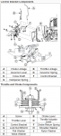 throttle & choke components.png