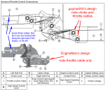 throttle setups.png throttle setups.png