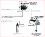 Repairs - Starter Solenoid | Lawn Mower Forum