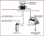 SS 4wire A.JPG