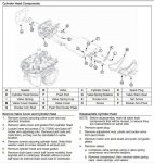 Cylinder Head Components.JPG Cylinder Head Components.JPG