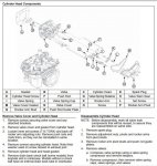 Cylinder Head Components.JPG