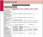 PLUG CHART.PNG PLUG CHART.PNG