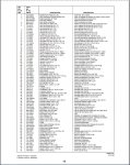 MTD 42 in DECK P-Ns.JPG MTD 42 in DECK P-Ns.JPG