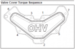 SV590 Valve cover.PNG