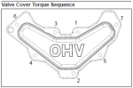 SV590 Valve cover.PNG SV590 Valve cover.PNG