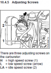 FS94 Carburetor Adjust Screws.PNG