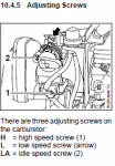 FS94 Carburetor Adjust Screws.PNG FS94 Carburetor Adjust Screws.PNG