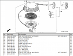 Honda GXV160 Recoil .png