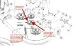 howtoinstalladrivebeltonahustlerzeroturn howtoinstalladrivebeltonahustlerzeroturn