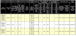 SRM-230 Carb.png SRM-230 Carb.png