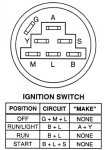 Lawn Mower 7 Terminal Key Switch Diagram - Ignition Switch For Yard Machine Riding Mower Off 56 - It is easy and free complete exploded views of all the major manufacturers.