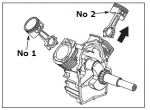 Vanguard Cylinder Numbers.png