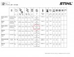BG 86 Testing and Setting Data page.jpg BG 86 Testing and Setting Data page.jpg