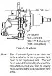 ZT-4400 oil fill.JPG ZT-4400 oil fill.JPG