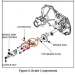 HG 510 Brake.JPG