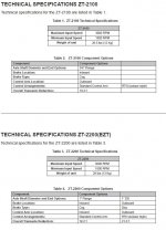 ZT21-22.JPG