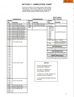 Tabela de lubrificante.jpg Tabela de lubrificante.jpg