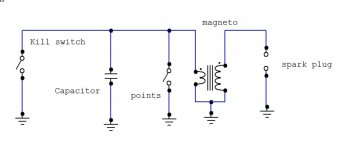 simple mower coil.jpg