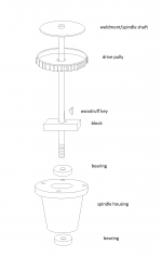 Ariens spindle assembly.png