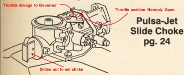 Carb normal settings.jpg