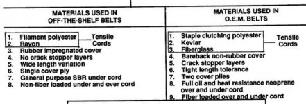 belts V -- tractor belts 2017.JPG belts V -- tractor belts 2017.JPG