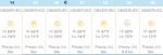 hot week.PNG hot week.PNG