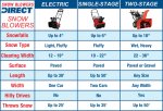 snowblowers.jpg snowblowers.jpg