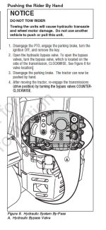 Hydraulic Bypass Valve.jpg