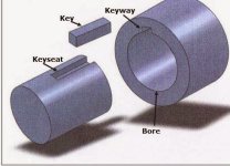 Keyway-lovejoy.jpg