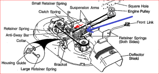 Lawn tractor deck.PNG Lawn tractor deck.PNG