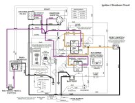 LT125 - Ignition Shutdown Circuit.jpg LT125 - Ignition Shutdown Circuit.jpg