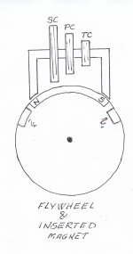 B and S_Flywheel Magnets.jpg