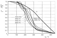 3000-6000-elevated.jpg