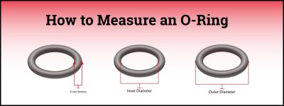 How-to-Measure-an-O-Ring.png