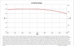 550EX.jpg