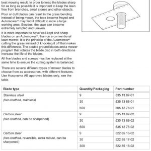 Automower Blades Page