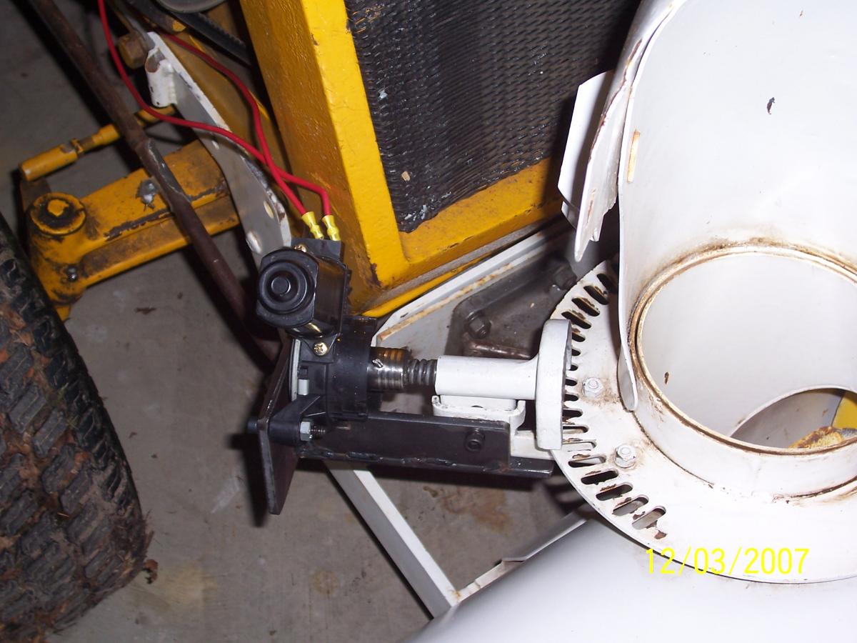 chute rotator