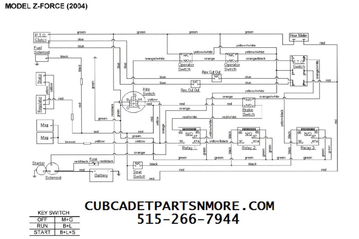 Wire diagram 2